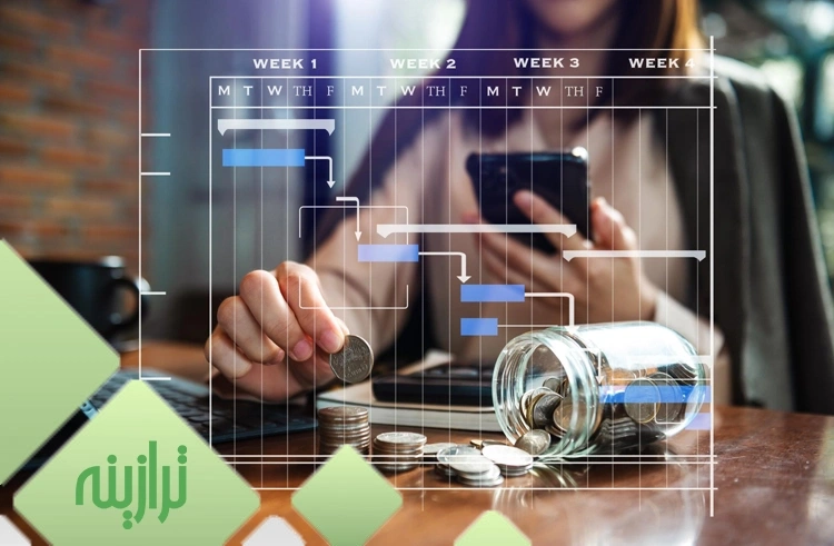 مدیریت مالی